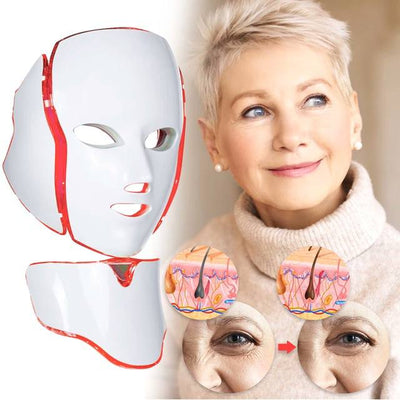 UNIFICATION RegenMask™ I Skin rejuvenation LED face mask + free neck mask