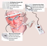 UNIFICATION RegenMask™ I Skin rejuvenation LED face mask + free neck mask