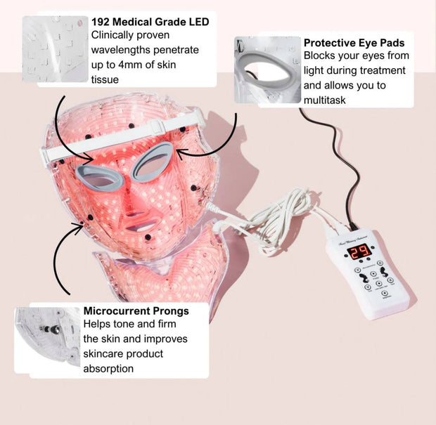 UNIFICATION RegenMask™ I Skin rejuvenation LED face mask + free neck mask